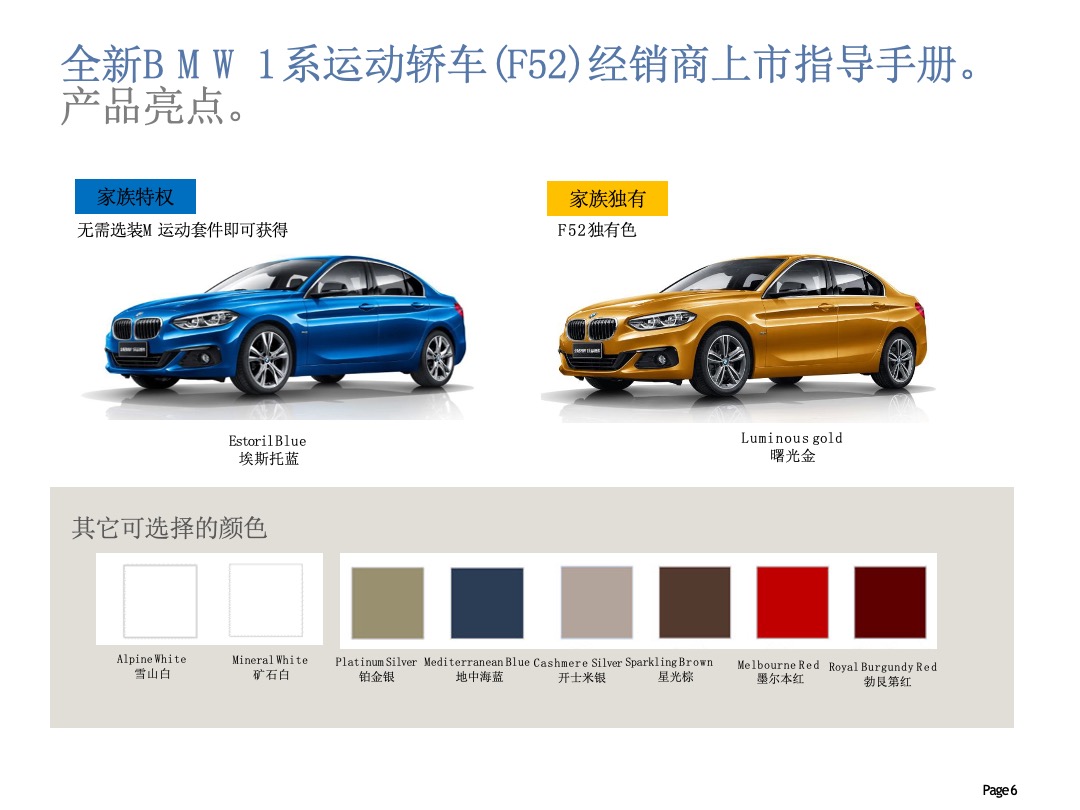 全新BMW 1系经销商上市指导手册