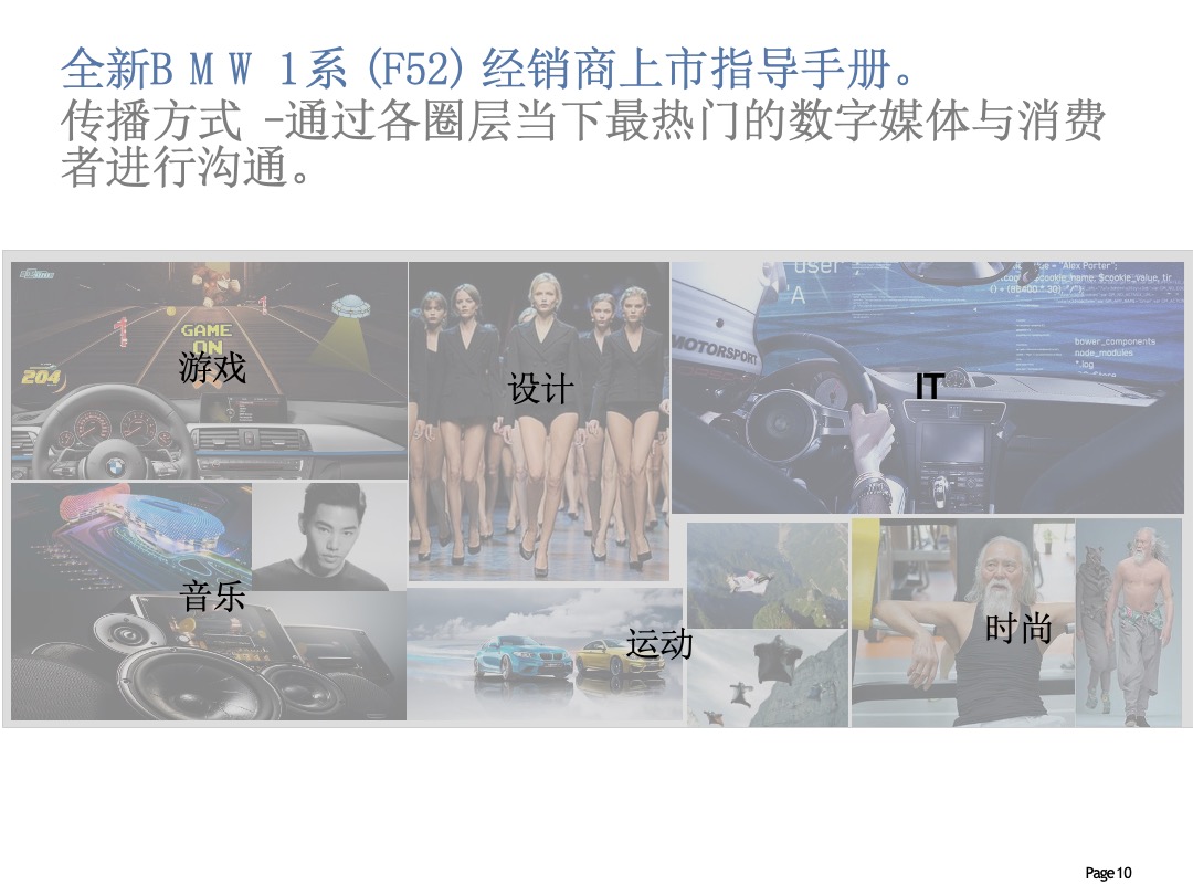 全新BMW 1系经销商上市指导手册