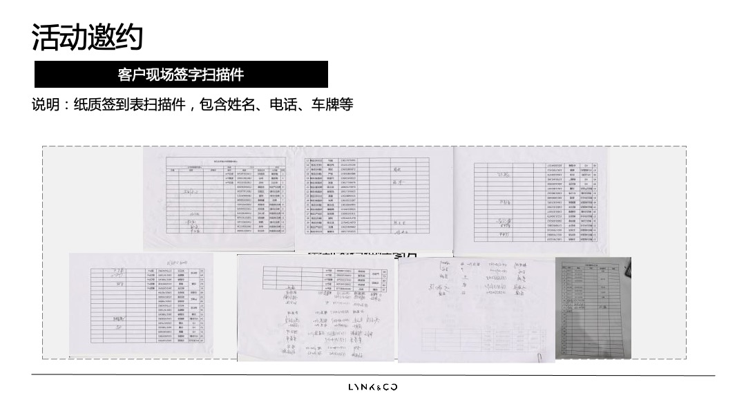 上海中骐领克中心新车主之夜活动总结方案