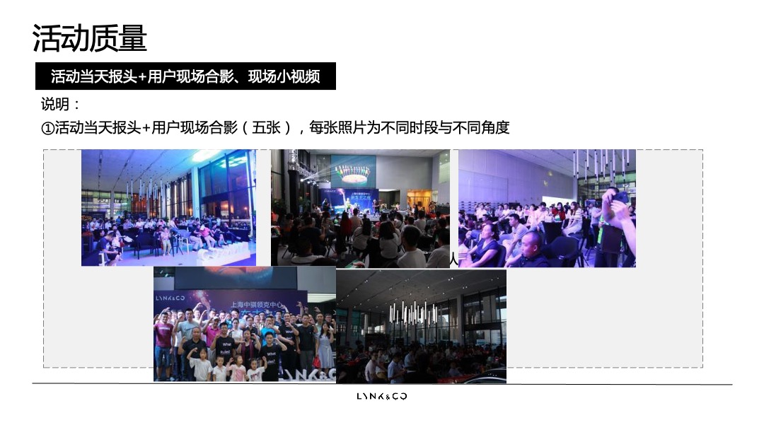 上海中骐领克中心新车主之夜活动总结方案