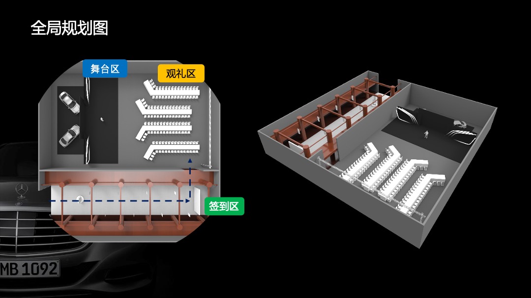 新一代梅赛德斯奔驰S级轿车上市发布会策划案