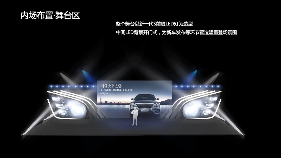 新一代梅赛德斯奔驰S级轿车上市发布会策划案