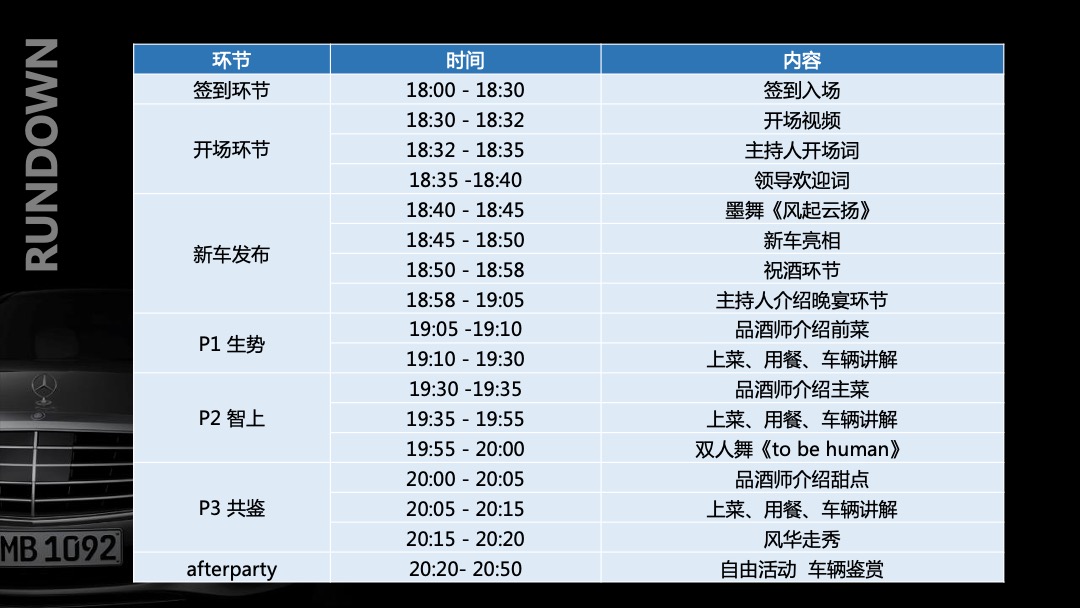 新一代梅赛德斯奔驰S级轿车上市发布会策划案