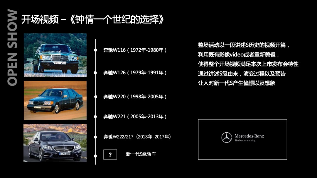 新一代梅赛德斯奔驰S级轿车上市发布会策划案