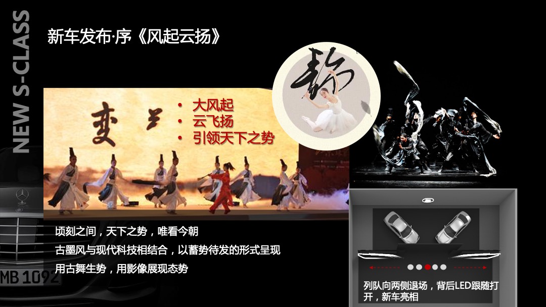 新一代梅赛德斯奔驰S级轿车上市发布会策划案
