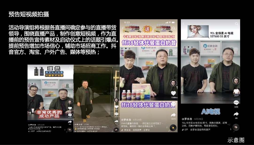 政府首届直播电商节（万载好物 匠心未来主题）活动策划方案