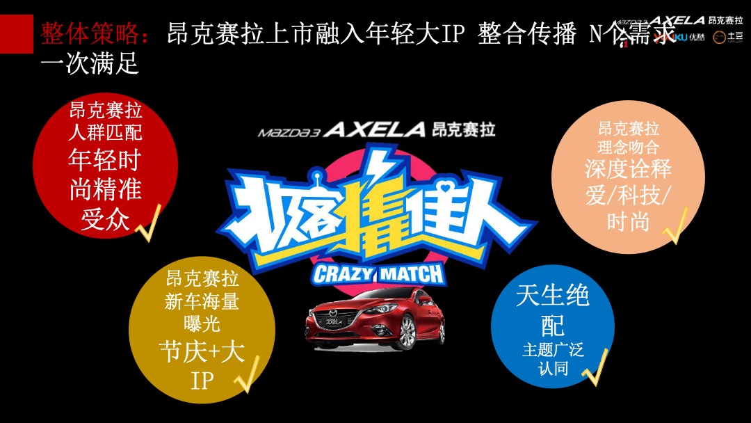 昂克赛拉新款上市@优酷整合营销方案