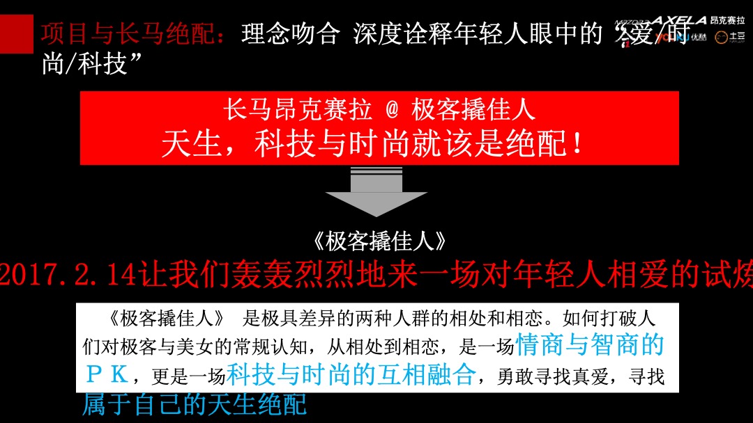 昂克赛拉新款上市@优酷整合营销方案