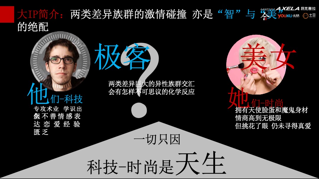 昂克赛拉新款上市@优酷整合营销方案