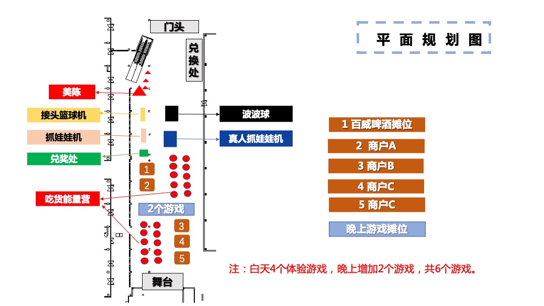 购物中心龙虾啤酒音乐节活动策划方案