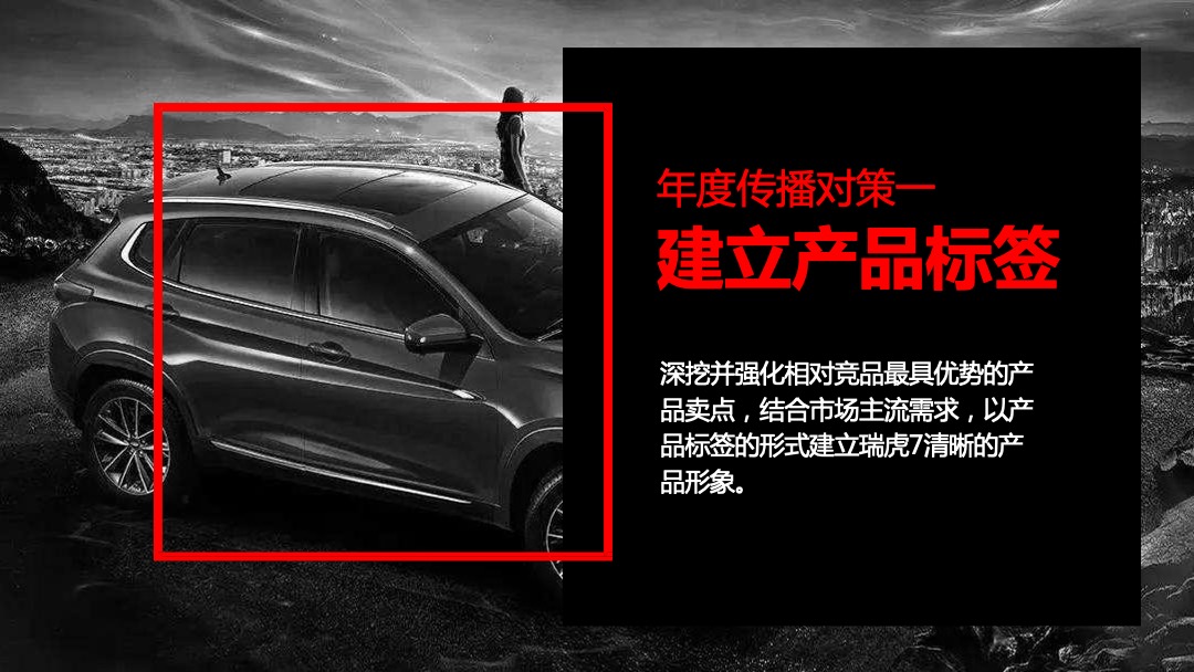 瑞虎7运动版上市传播方案