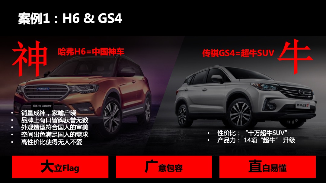 瑞虎7运动版上市传播方案