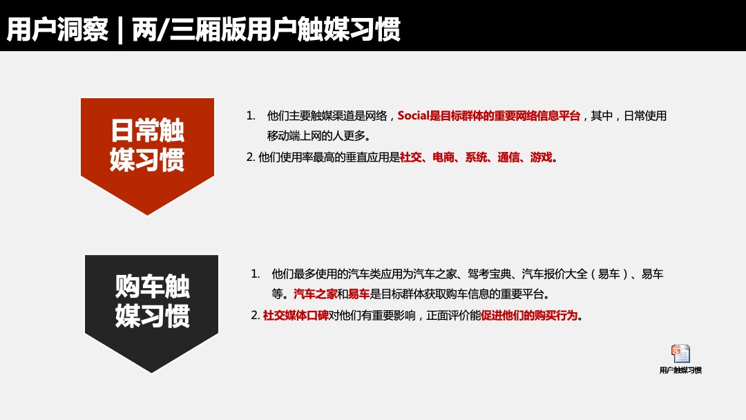 长安马自达Mazda3 Axela IPM上市网络传播规划