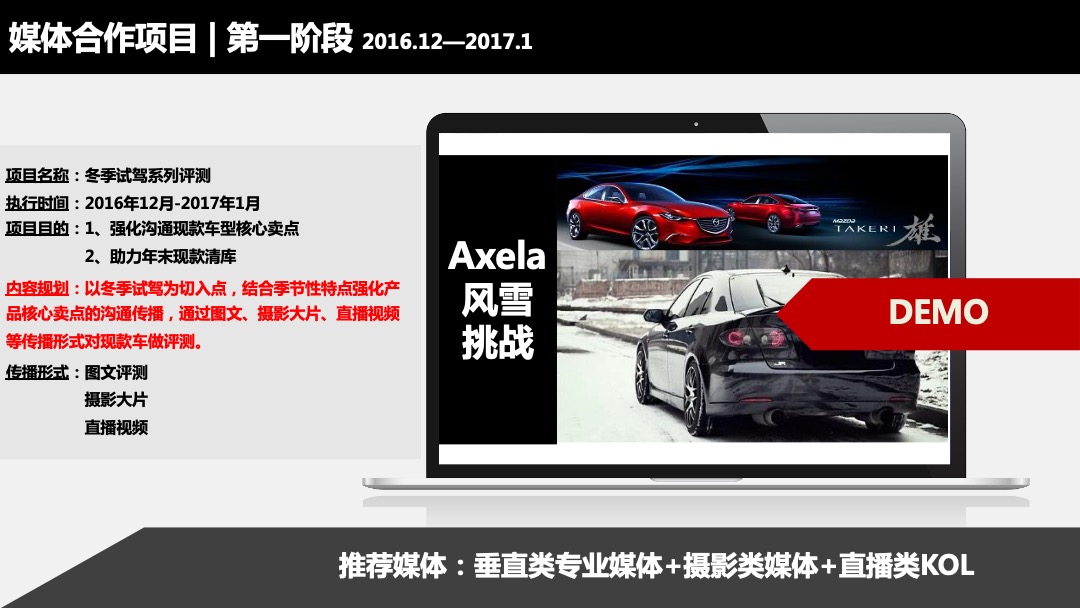 长安马自达Mazda3 Axela IPM上市网络传播规划