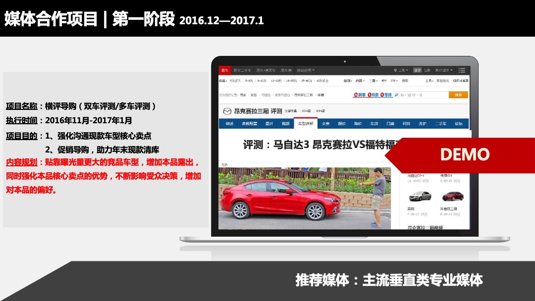 长安马自达Mazda3 Axela IPM上市网络传播规划