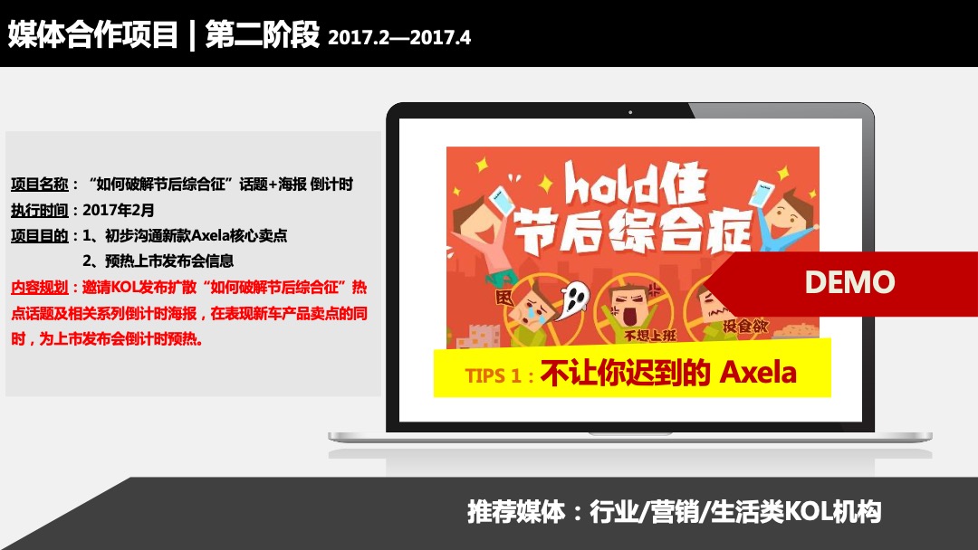 长安马自达Mazda3 Axela IPM上市网络传播规划