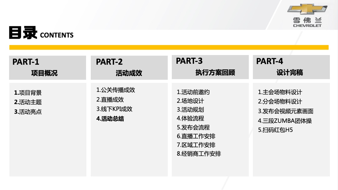 唤醒季雪佛兰全新科鲁兹两厢版全国上市会活动结案报告