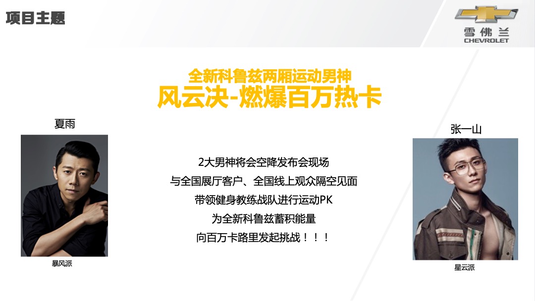 唤醒季雪佛兰全新科鲁兹两厢版全国上市会活动结案报告