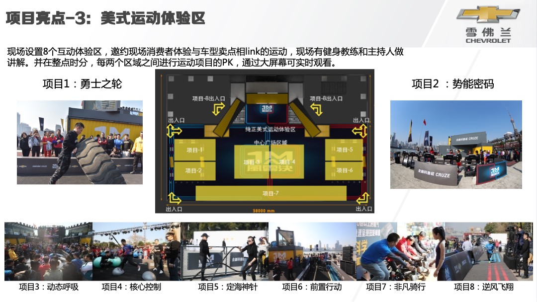 唤醒季雪佛兰全新科鲁兹两厢版全国上市会活动结案报告