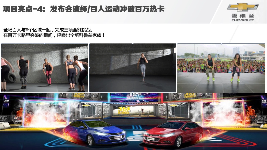 唤醒季雪佛兰全新科鲁兹两厢版全国上市会活动结案报告