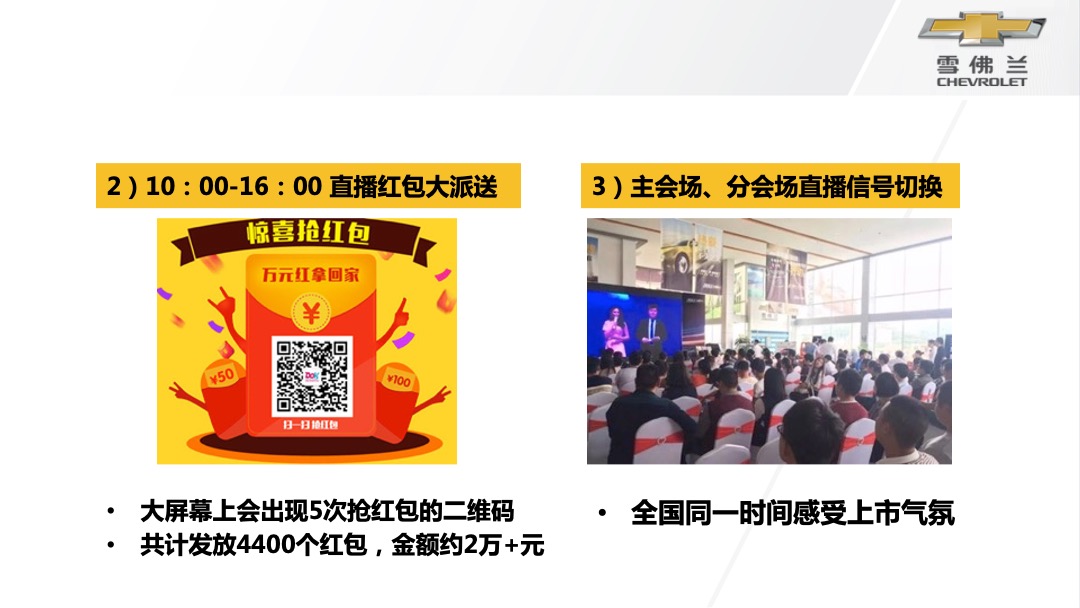 唤醒季雪佛兰全新科鲁兹两厢版全国上市会活动结案报告