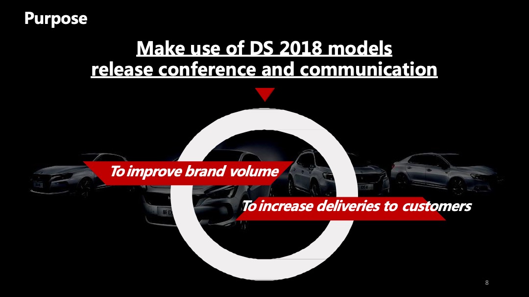 DS全系车型2018款上市发布会及传播方案（双语）
