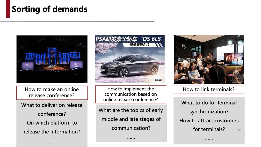 DS全系车型2018款上市发布会及传播方案（双语）