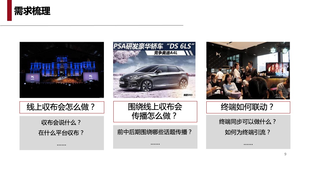 DS全系车型2018款上市发布会及传播方案（双语）