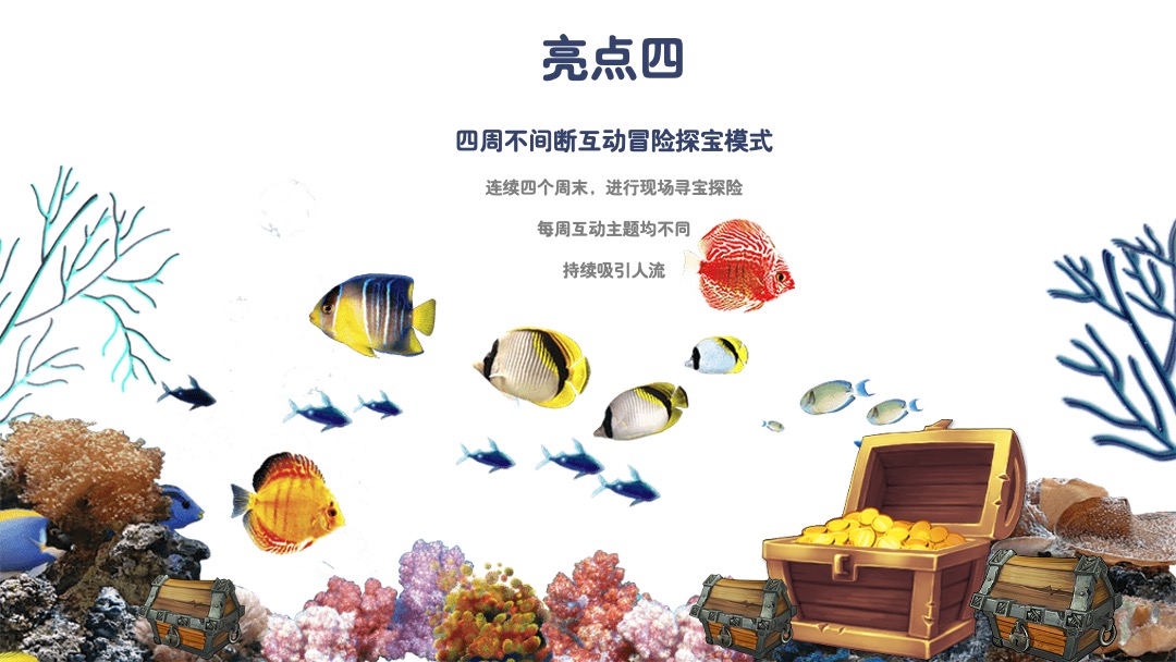 地产项目夏季7月月度（HIGH浪·奇趣海洋节主题）活动策划方案