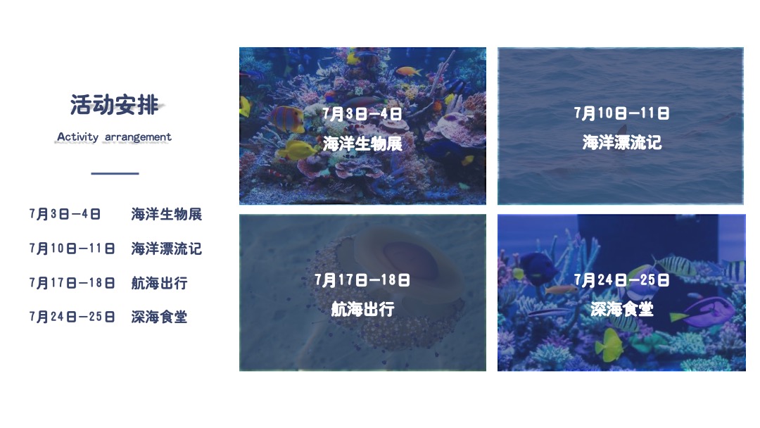 地产项目夏季7月月度（HIGH浪·奇趣海洋节主题）活动策划方案