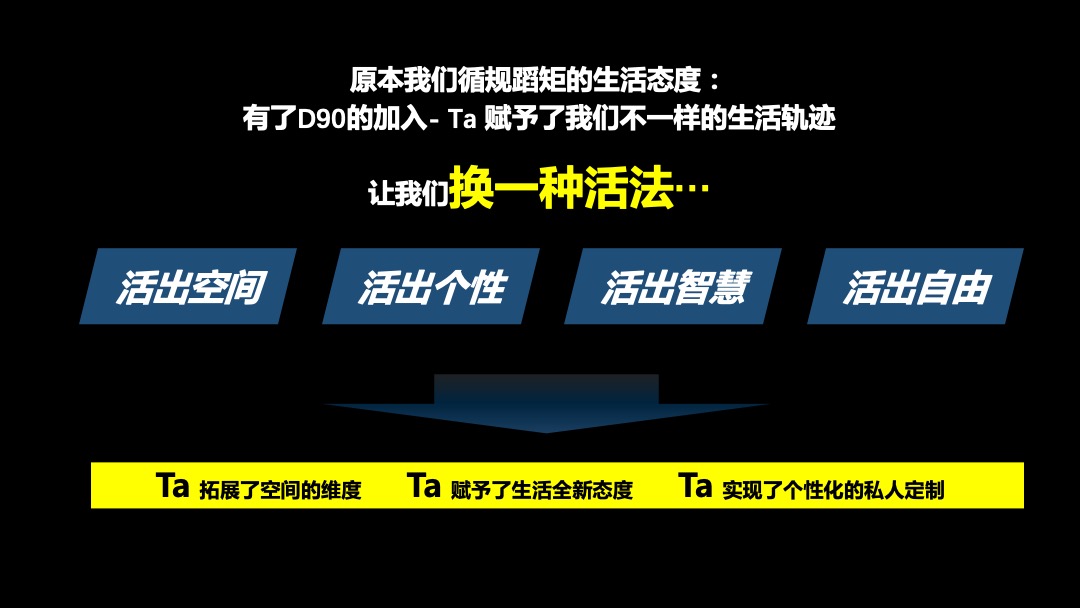 上汽大通D90区域上市发布会活动