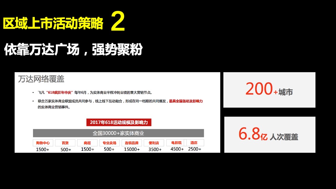 上汽大通D90区域上市发布会活动