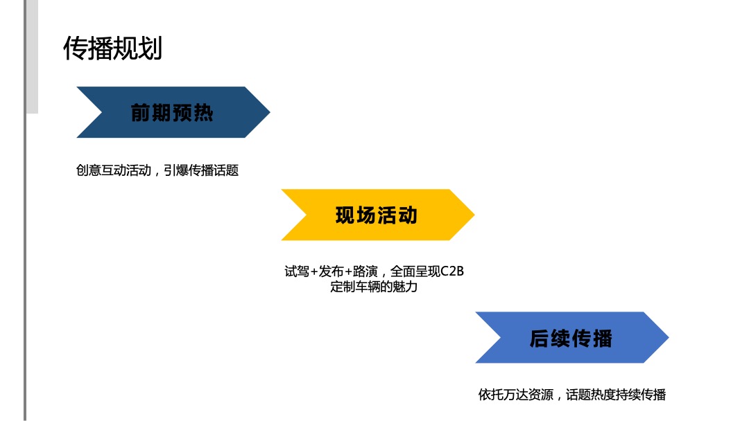 上汽大通D90区域上市发布会活动