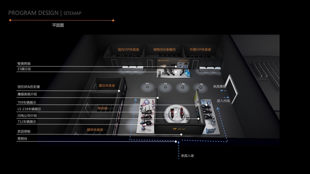 雅迪新系统及新车发布会整合营销方案