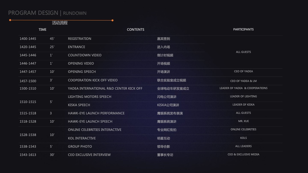 雅迪新系统及新车发布会整合营销方案