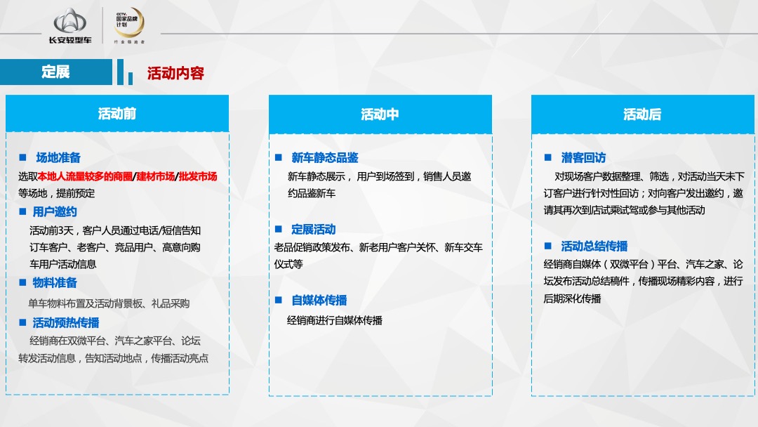 神骐睿行盛夏粉丝节夏日精锐定展执行手册