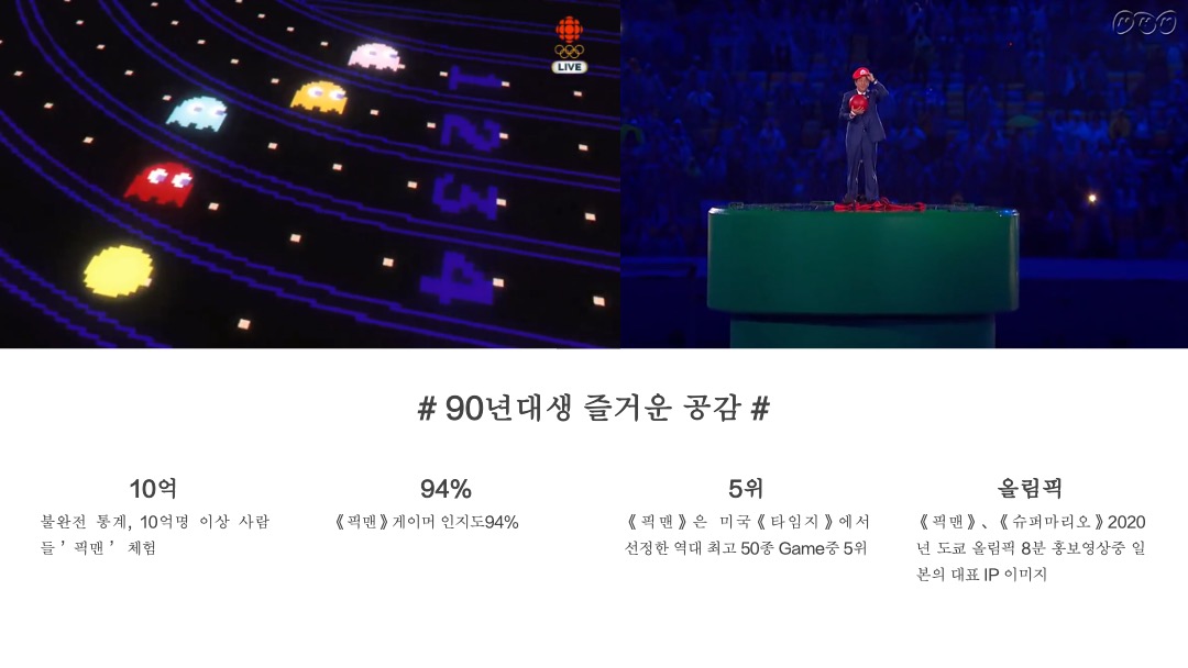 韩语版-全新一代K3上市发布会策划案