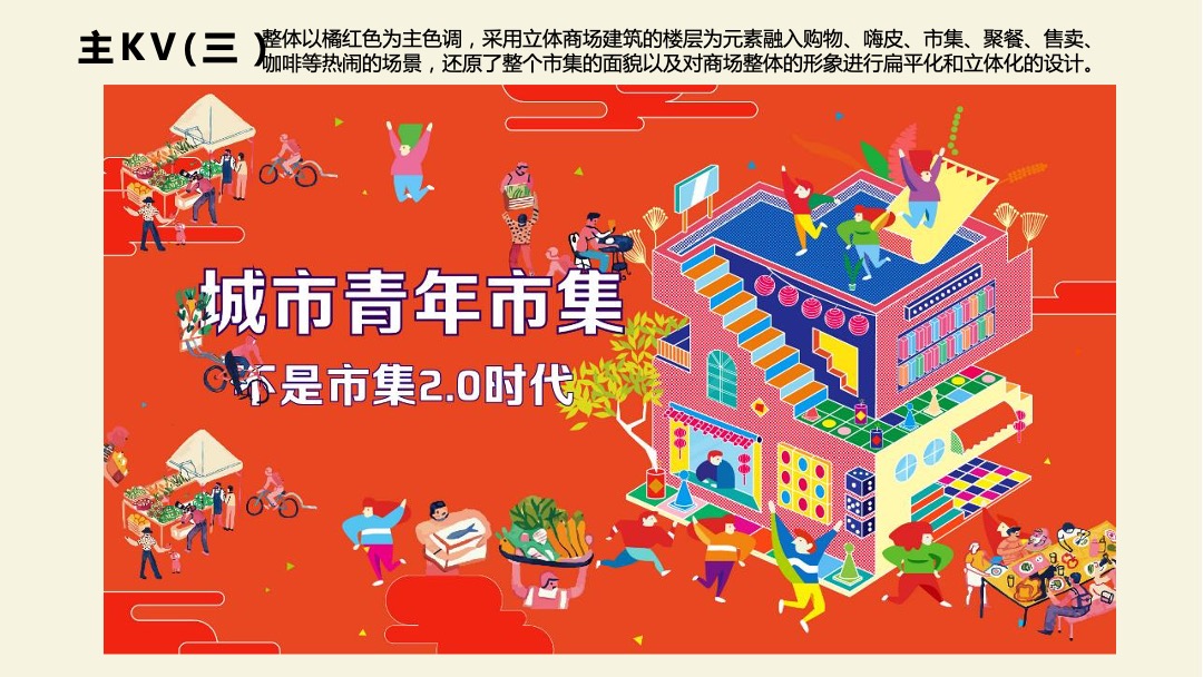 商业广场夏季7月（城市青年市集主题）特别活动策划方案