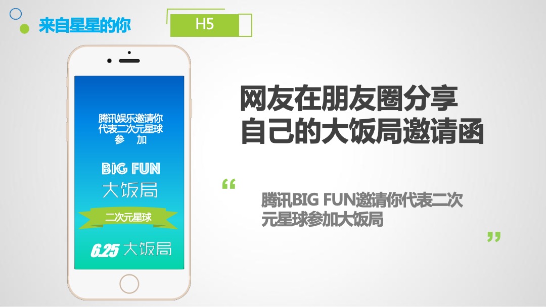 腾讯娱乐嘉年华开FUN日传播推广方案