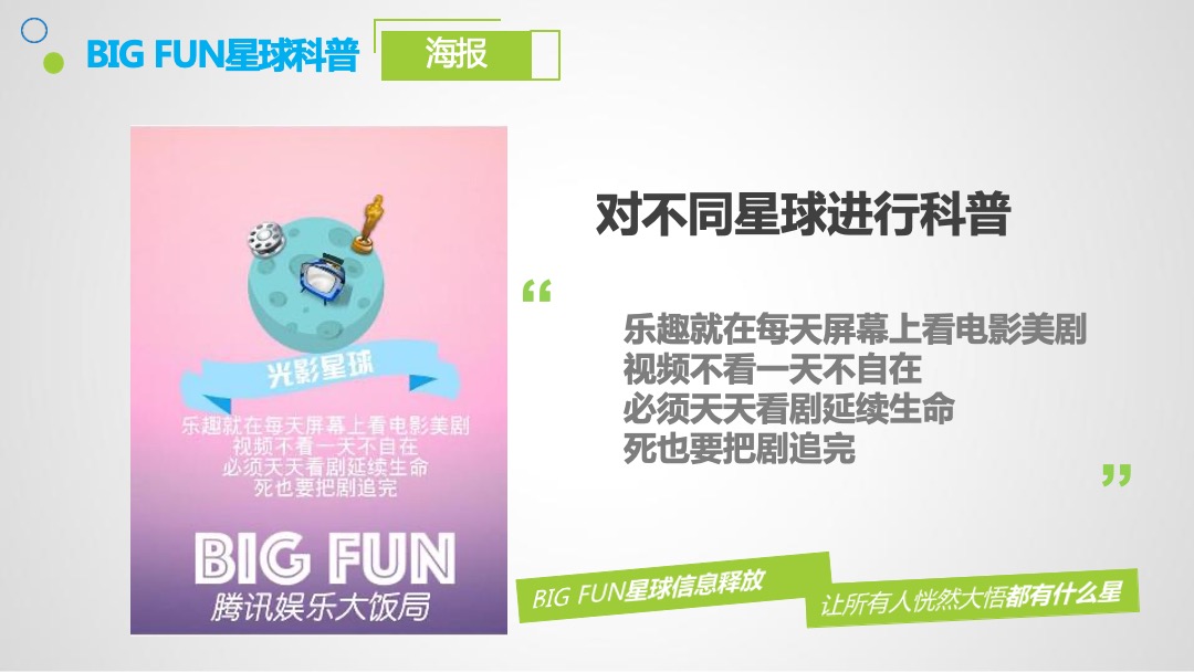 腾讯娱乐嘉年华开FUN日传播推广方案