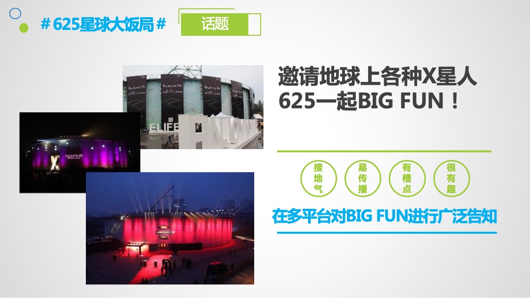 腾讯娱乐嘉年华开FUN日传播推广方案