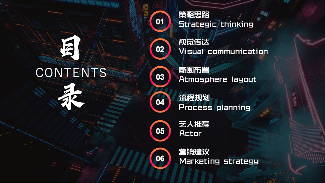 丽江SOLO(索罗)酒吧开业策划方案