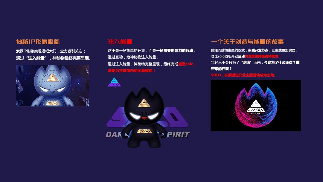 丽江SOLO(索罗)酒吧开业策划方案