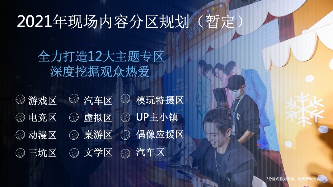 哔哩哔哩线下嘉年华BilibiliWord项目招商方案