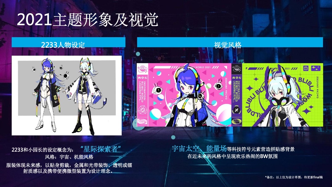 哔哩哔哩线下嘉年华BilibiliWord项目招商方案