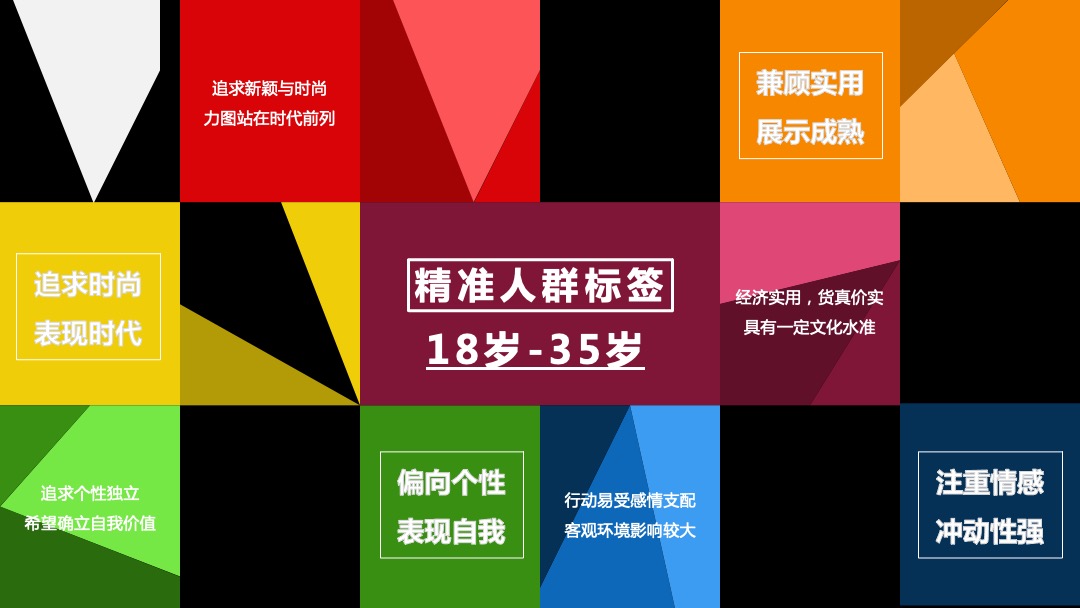 圆歌 邯郸未来石购物中心上半年度活动策划方案