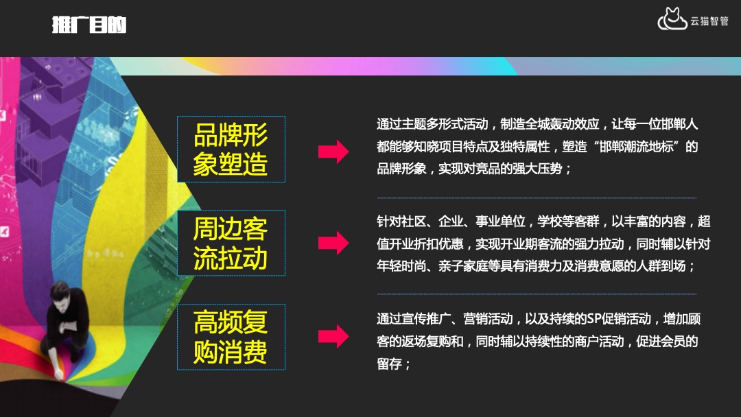 圆歌 邯郸未来石购物中心上半年度活动策划方案