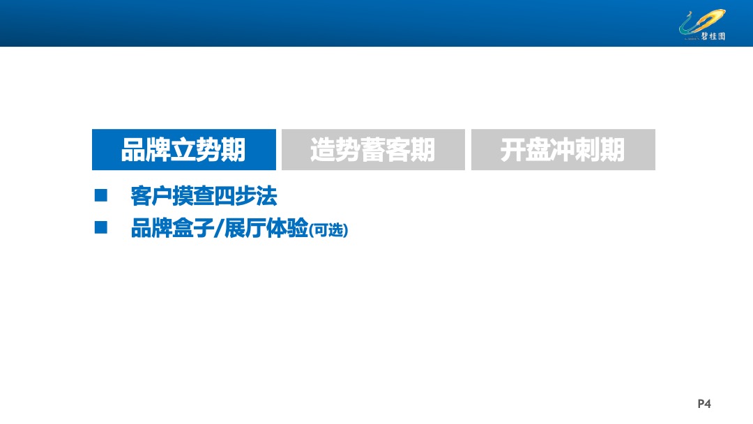 宇宙房企最新拓客3.0工作指引