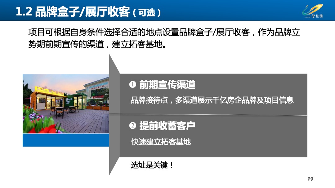 宇宙房企最新拓客3.0工作指引