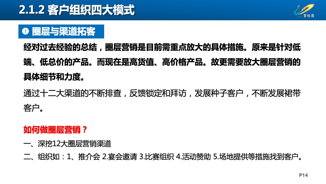 宇宙房企最新拓客3.0工作指引